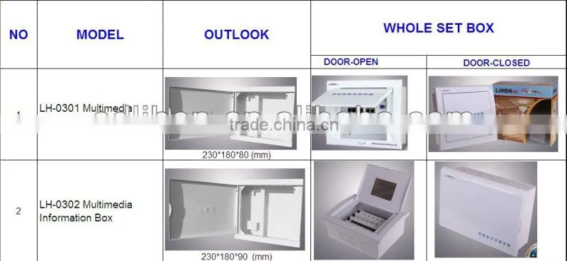 Fashion home indoor funtional multimedia information box