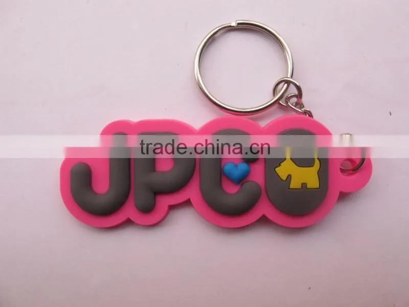 Plastic+PVC+ rubber Keychain carabiner Coin Holder Keychain Type keychain