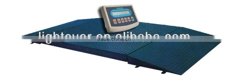 Floor Scale