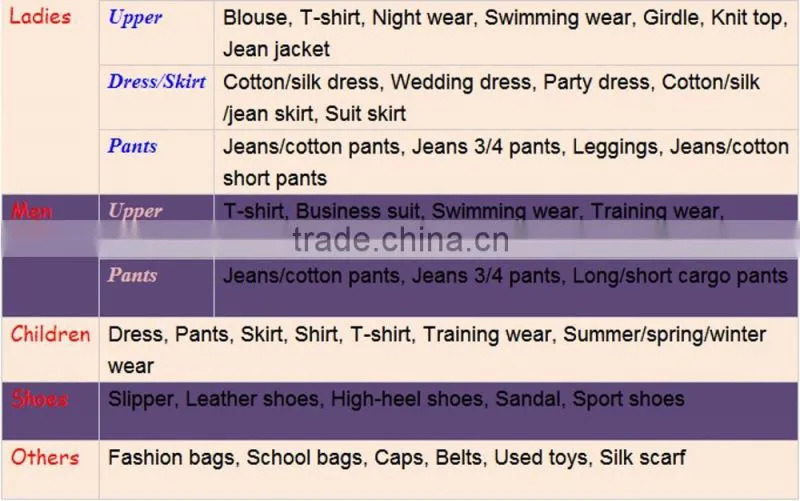 new baby brand stocks children 100% cotton clothes kids summer clothing