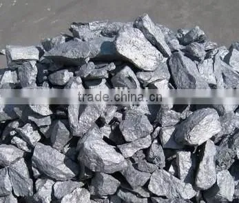 Supply Rare earth Ferrosilicon Magnesium Metal Alloy FeSiMg powder with best price for metallurgy