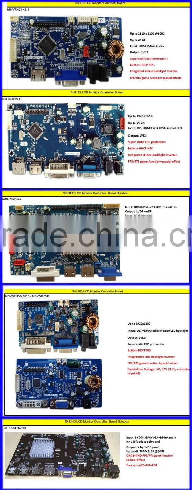 Control Board for Car Bus Train Rail Transit Display
