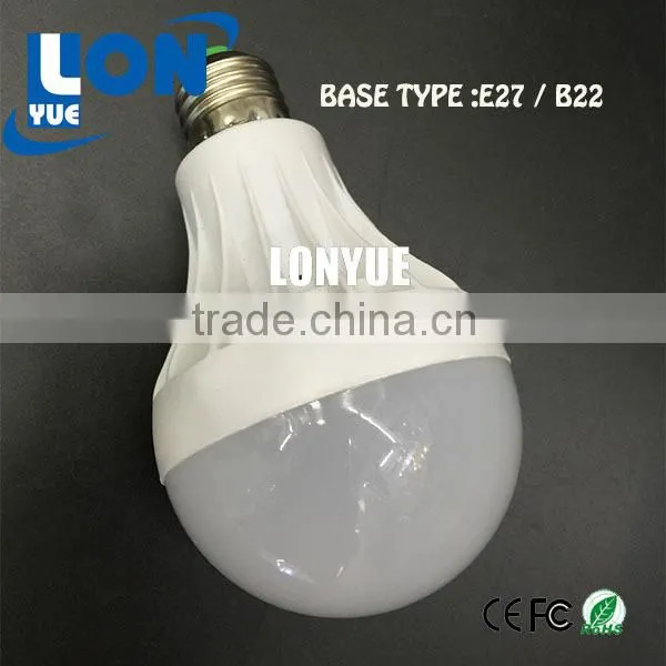 best price 18w led bulb lights factory direct high quanlity