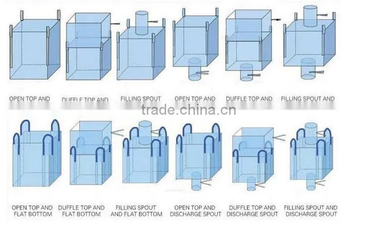 FIBC big bag , FIBC jumbo bag, fibc bags' manufacturer in china