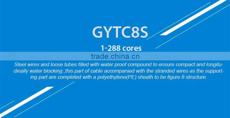 self-supporting messenger fiber optic cable price per meter