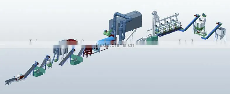 Small vertical ring die pellet machine with 800- 1000kg an hour productivity