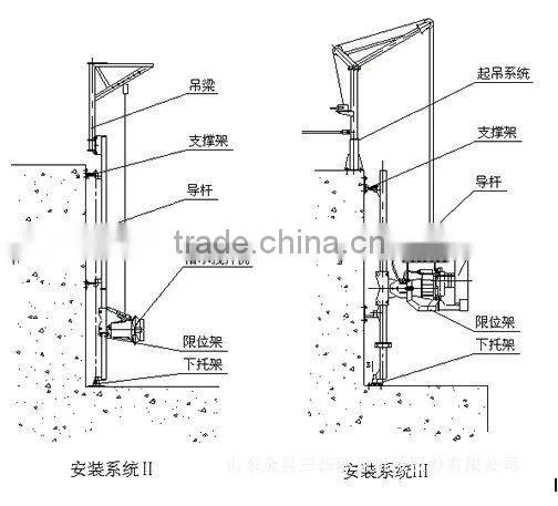 QXB type Centrifugal Submerged Aerator for water treatment use