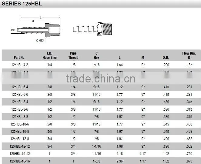 HOSE BARB TO MALE PIPE,Pipe Fitting,Brass Fitting,Pipe valve