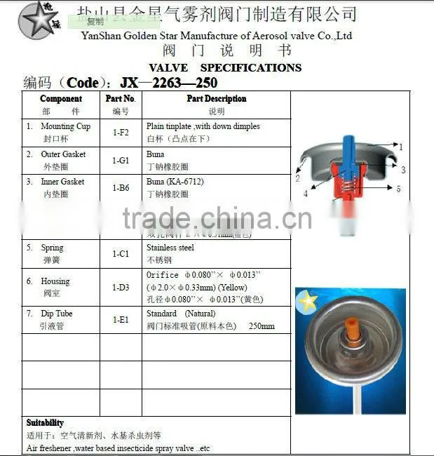 water based insecticide aerosol valve