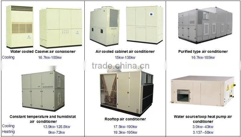 2016 Air Cooled 50H Cooling Only Packaged Air Conditioner