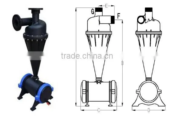 Professional supplier all size agricultural irrigation pump water lake river filter prices