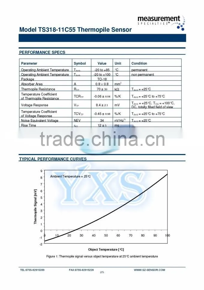Infrared temperature sensor TS318-11C55 For medical thermometers and temperature