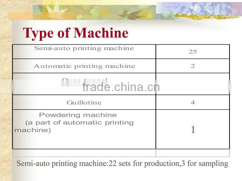 China cheap custom cute Heat transfer paper label for T-shirt