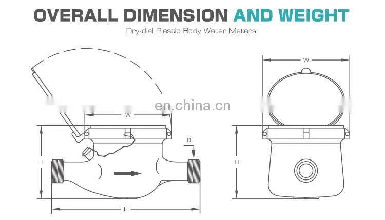 1/2'' inch DN 15 mm multijet dry dial type plastic cold water meter