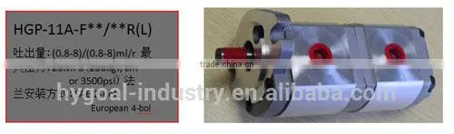 gear pump hydraulic pump HGP/1A HGP-1A/F6R/F8R/F2R