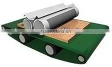 Paint Machinery Manufacturer