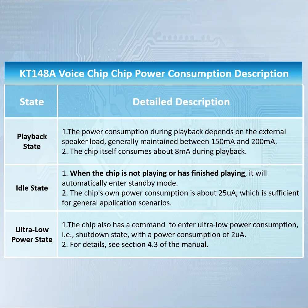 KT148A-D6