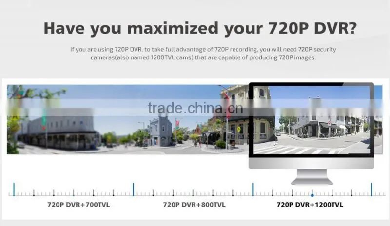 1080P Ip Camera Wireless outdoor Infrared wifi video surveillance cameras CCTV Camera 2.0MP Mini Home security system Onvif P2P