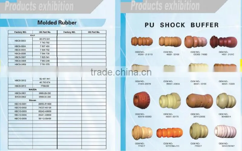 PU shock buffer and plastic parts