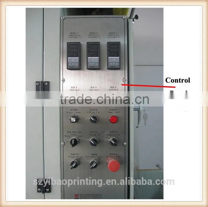 Label Roll to Roll Screen Printing Machine