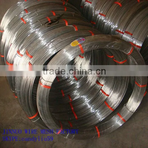 Galvanized wire ,search all suppliers