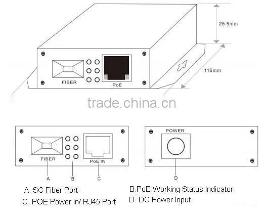 ONV best sale gigabit Single Mode Fiber Converter