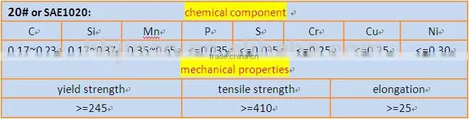 AISI 1020 seamless steel pipe / tube