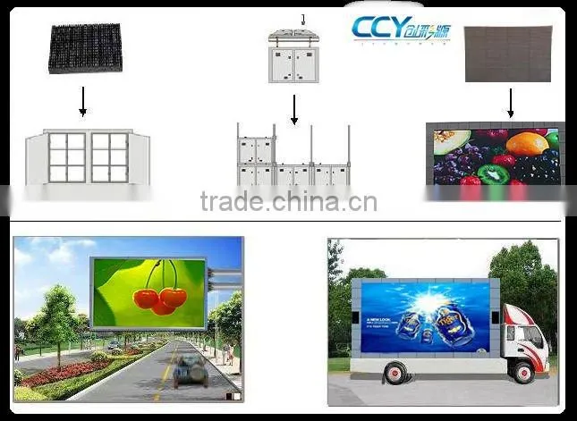 wall mounted Curved display screen outdoor full color Russia