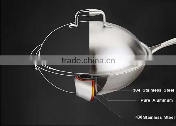 Charms kitchen stainless steel triply mini wok