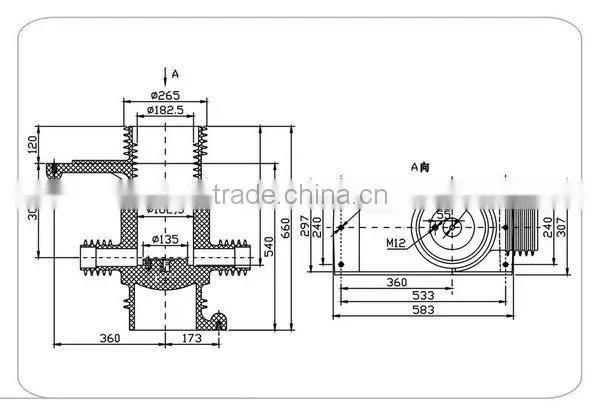 Insulation Screen Shield Contact Box