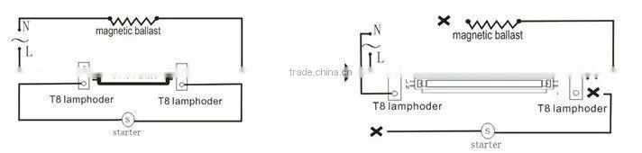UL TUV-CE TUV-CB listed 28w t8 to t5 adapter adaptor, t12 t5 adapter