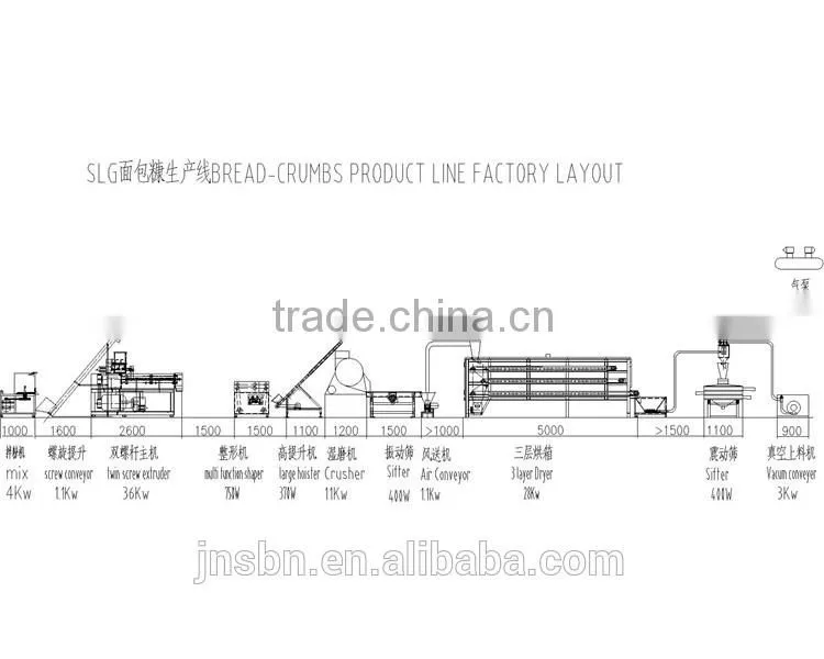 stainless steel top quality breadcrumbs production line