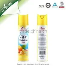 Electric Air freshners