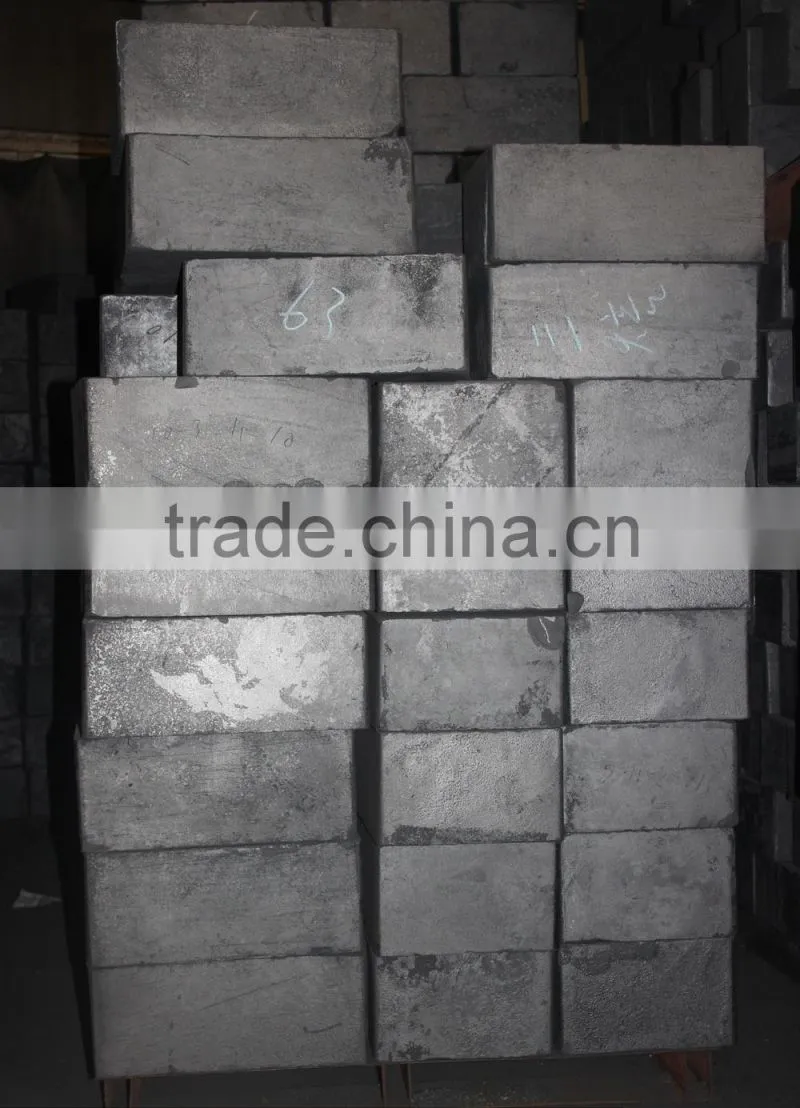 Graphite block