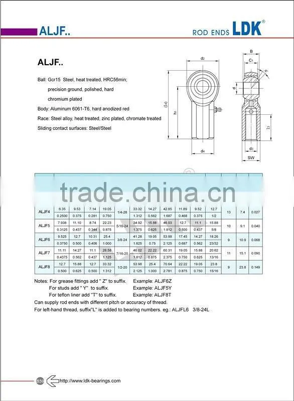 ALJM8 threaded rod end aluminum rod threaded