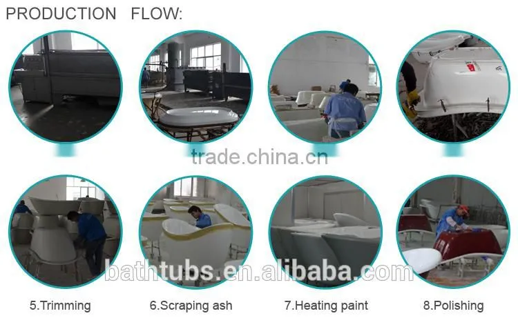 SUNZOOM plastic anti slip bathtub,custom size bathtub,free standing bath tubs