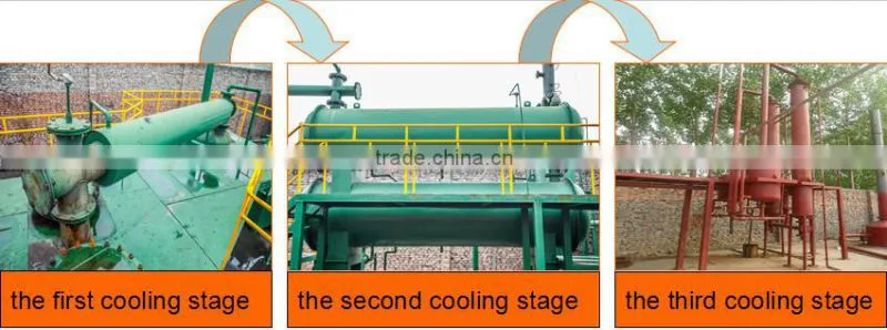 waste plastic pyrolysis to oil syetem