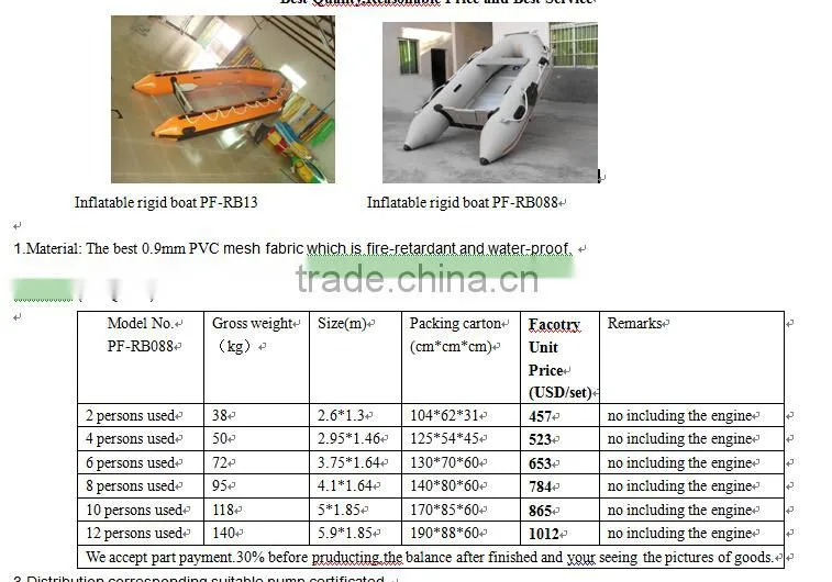 rigid inflatable boat power inflatable boat for ce