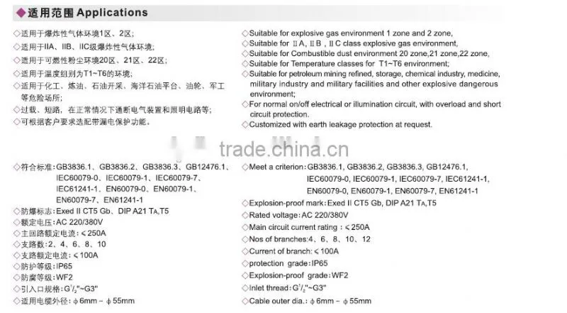 Explosion proof corrosion proof illumination(power) distribution box China