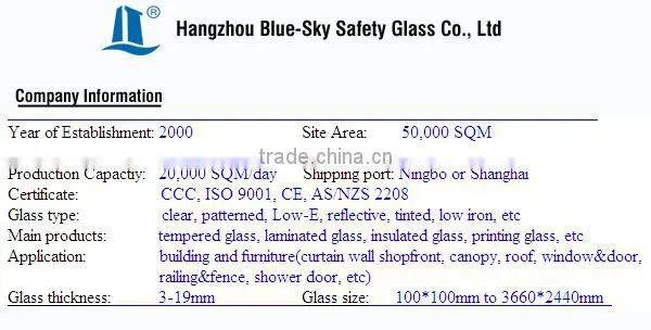 laminated glass floor