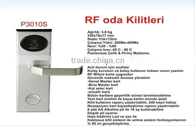 Hotel IC card gate card lock