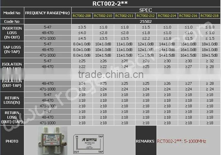 three way CATV tap(RCT002-312)