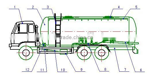 CIMC brand 3 axle cement bulker banana type new produce