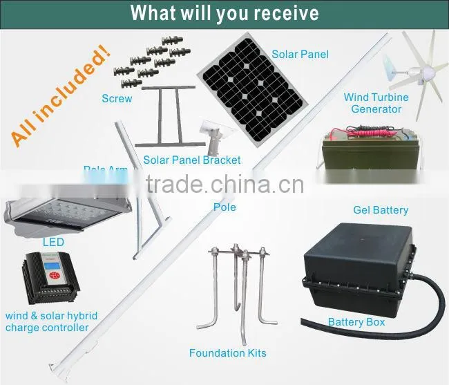 New Design High Quality solar ip camera with led street light