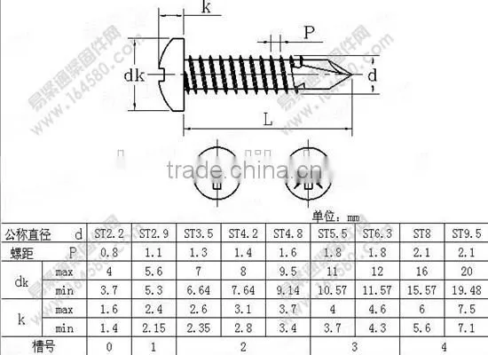 good quality pan head self drilling screw