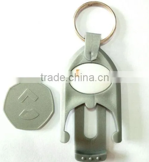 personalized custom trolley taken coin keyring
