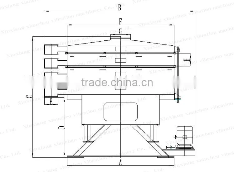 Stone sorting machine tumbler vibrating screen
