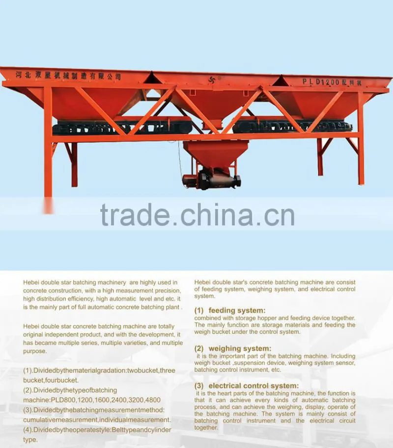 China Supplier goods PLD 1200 batching machine in hot sale