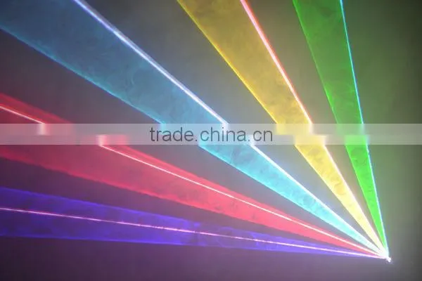 RGB full color moving head laser light