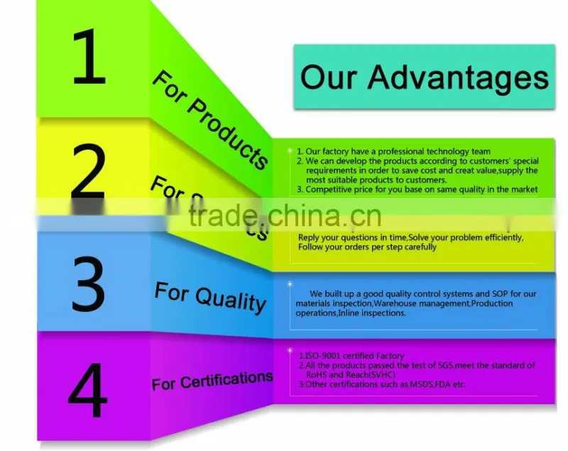 Wholesale high quality transparent EVA hot melt adhesive glue stick for metal, aluminum and plastic bonding